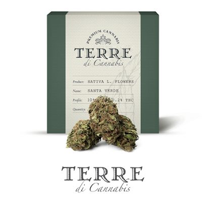 CBD Greece