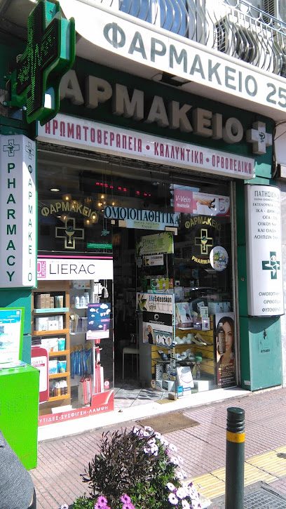 Elena Sakarellou Pharmacy
